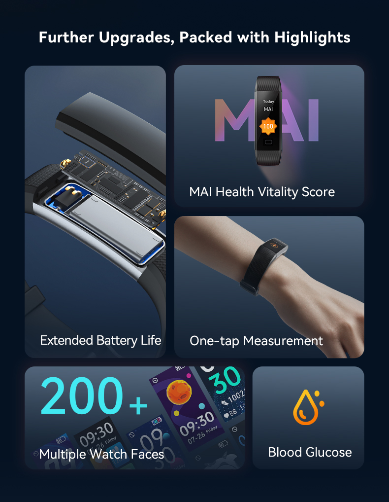 Умный фитнес-браслет с измерением давления и пульса