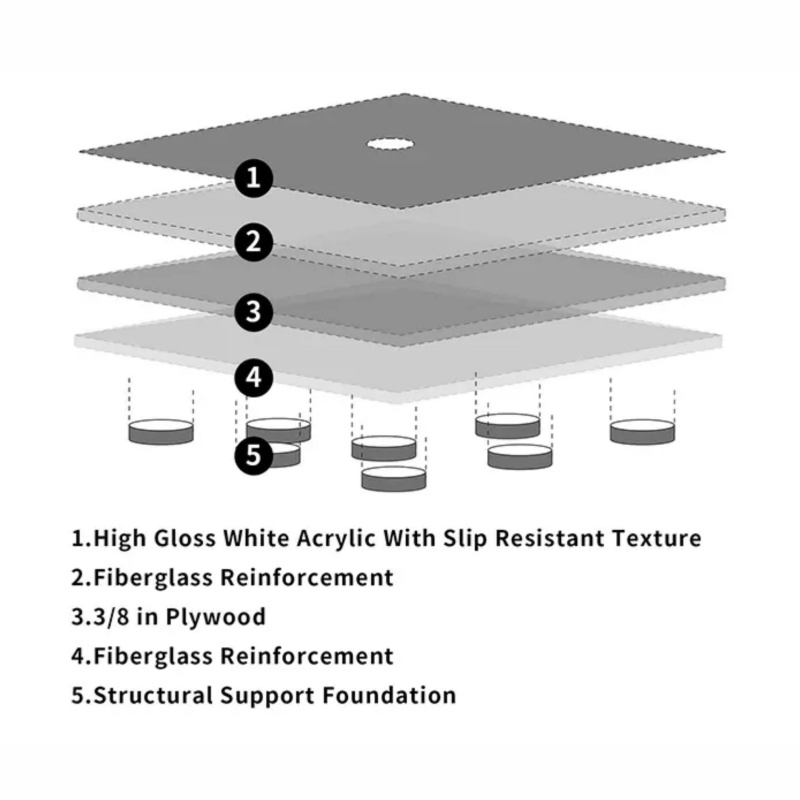 Custom Size Hotel Center Quick Drain Rectangle White Acrylic Shower Tray