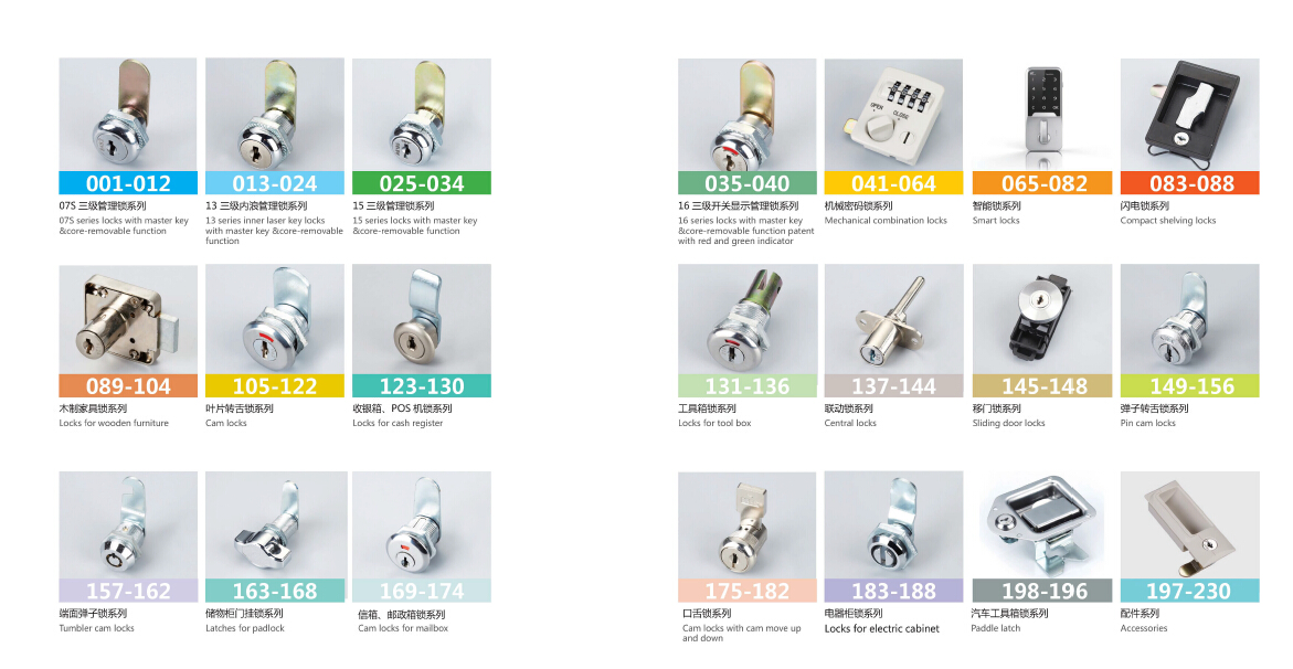 Mechanical Combination Three Digit Code Lock 9519