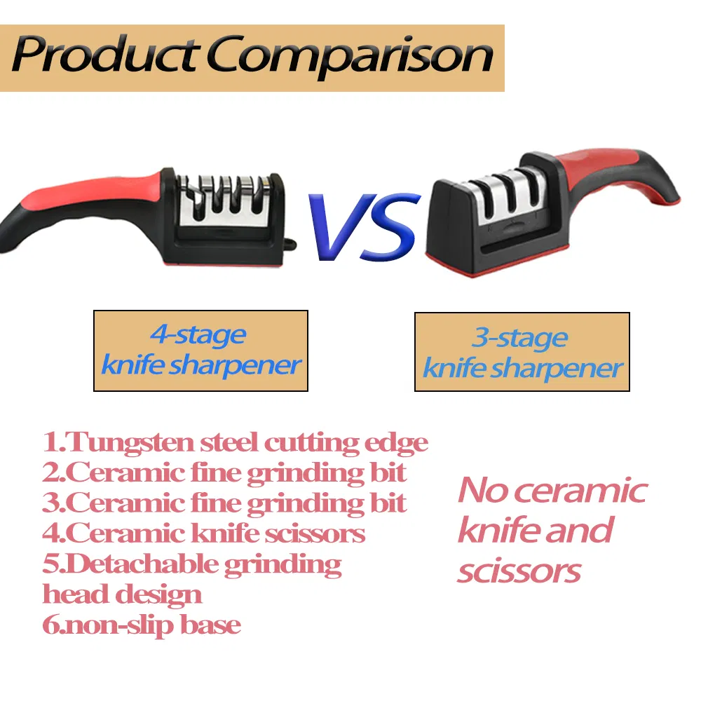 3 Stages Type Sharpening Tool Knife Sharpener Handheld Multi-Function with Non-Slip Base Kitchen Knives Knife Sharpener