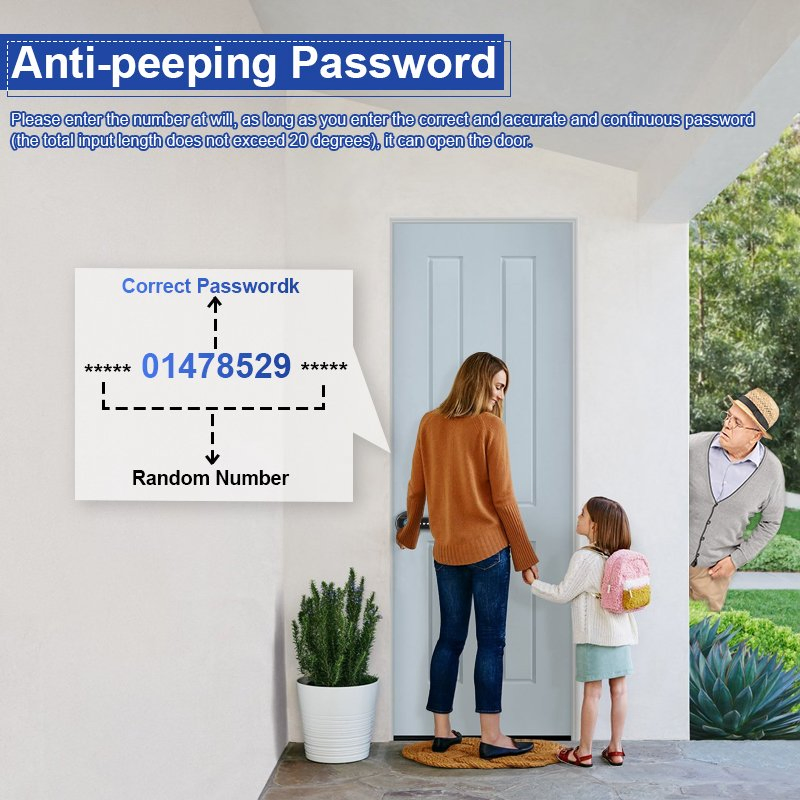 Camakt Indoor Tuya APP Smart Electronic Fingerprint Handle Door Lock Biological Digital Smart Lock