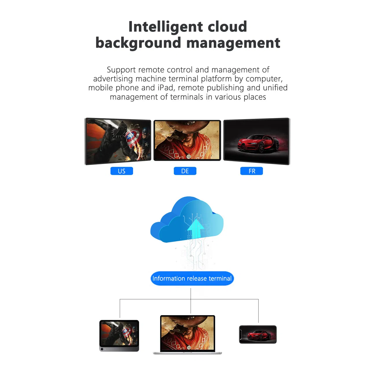 Advanced Commercial Floor Stand Signage Player Digital Media Advertising Machine