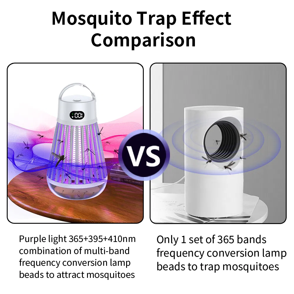 Mosquito Zapper Portable Insect Killing Lamp