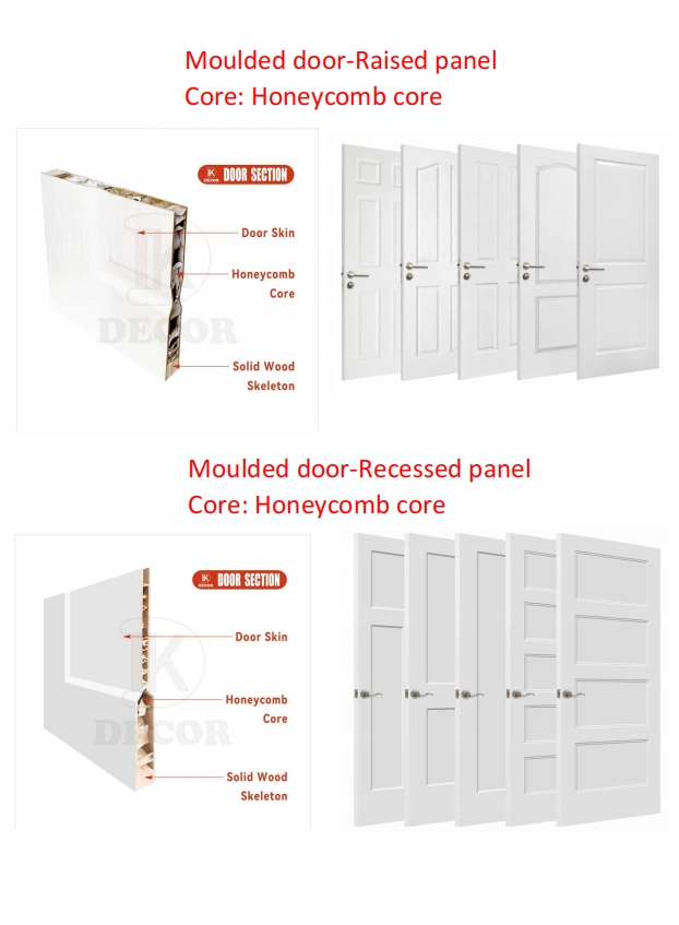 Cheap HDF Moulded Hollow Core Door Interior Wooden Door with White Primed