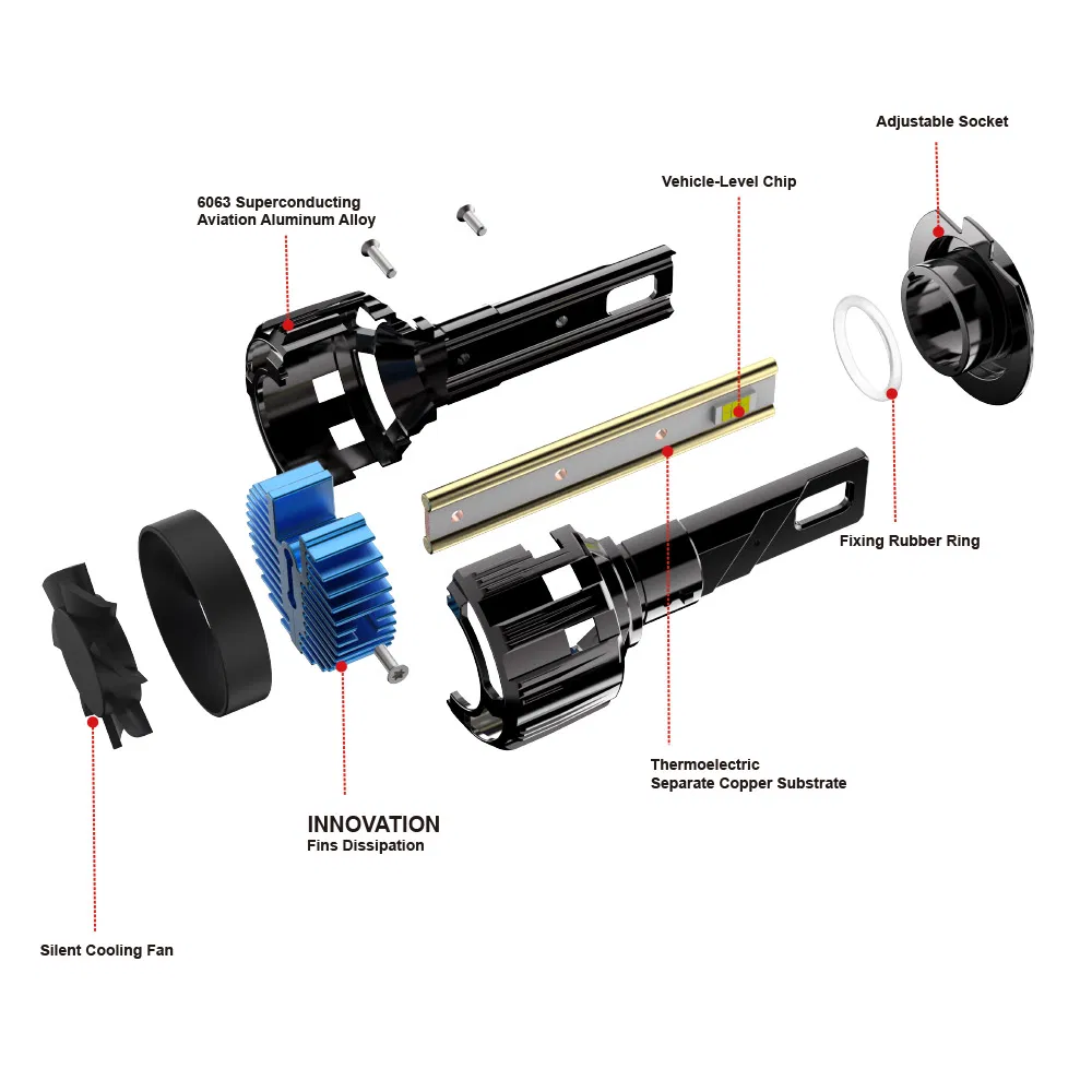 Super Bright A10 LED Headlight Bulbs for Enhanced Visibility
