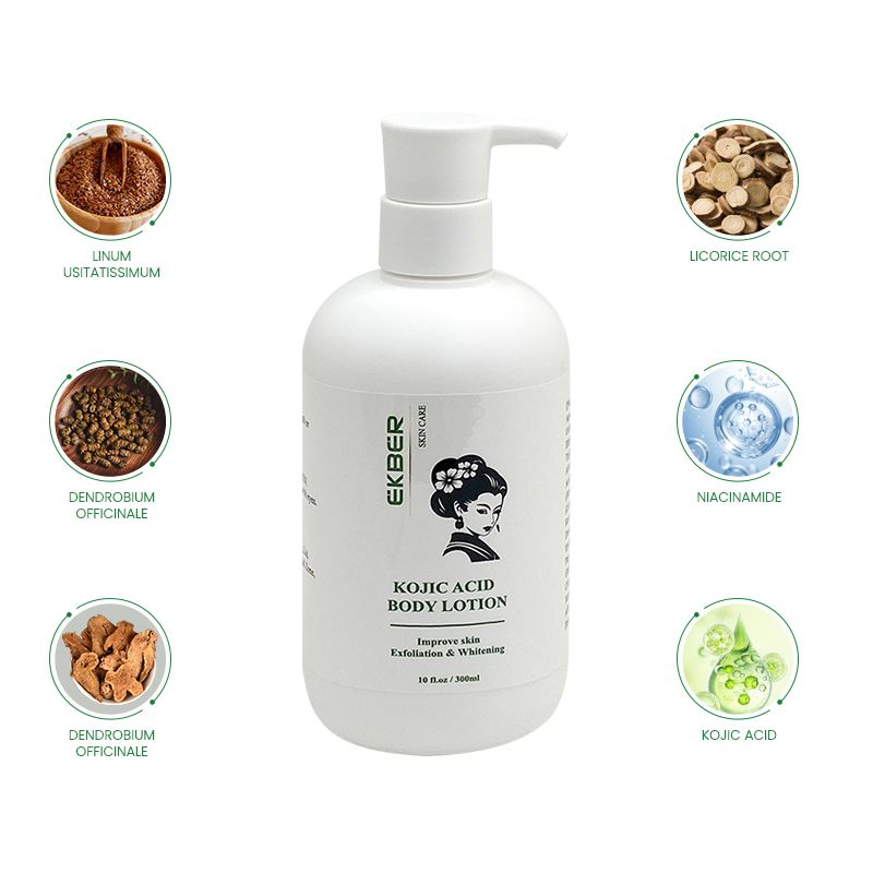 Kojic Acid Body Lotion Soap Anti-Acne Kin Care Set for Women