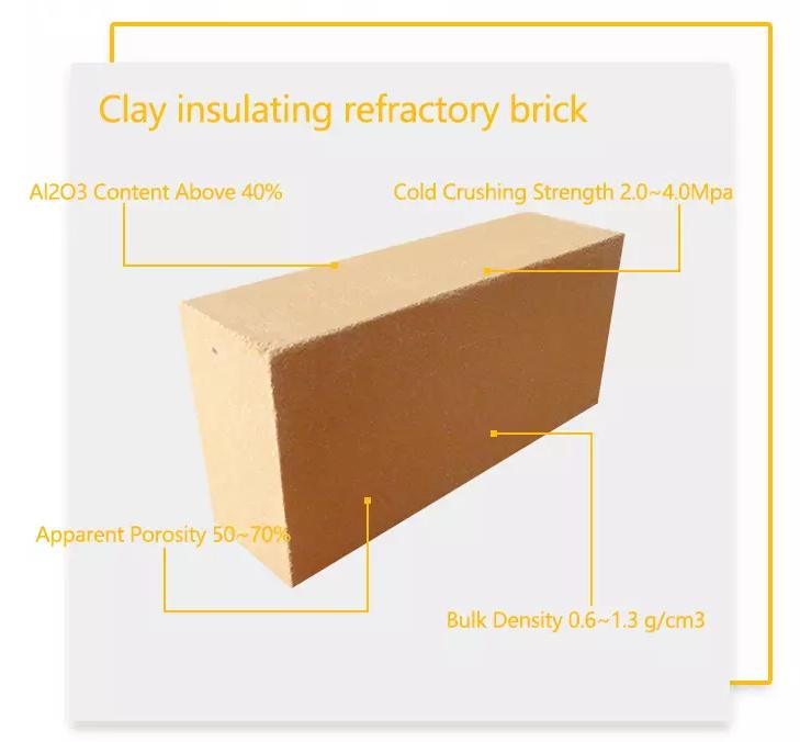 Огнеупорный кирпич для теплоизоляции