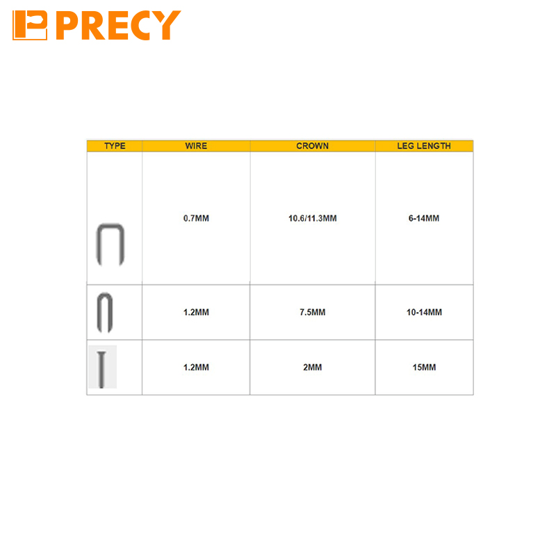 4 in 1 Heavy Duty Staple Gun Tool Set