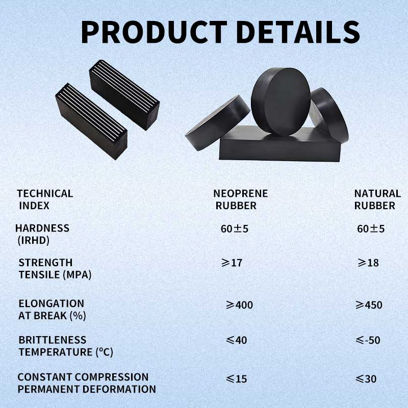 Free Mould Charges Elastomeric Bearing Pad Manufacturer Made Rubber Bridge Bearing