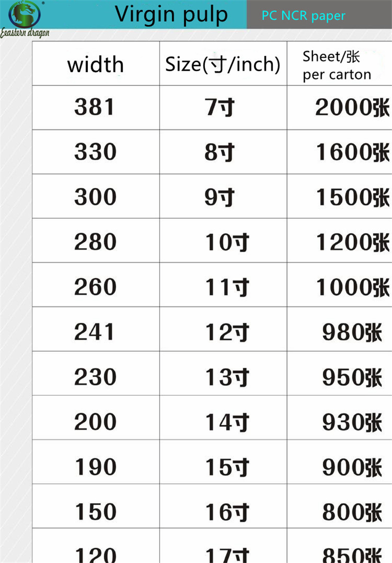 Color CB/CFB/CF Carbonless NCR Copy Paper for financial