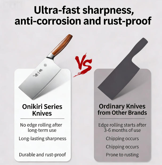 Premium Chef Knife Set - Cleaver & Utility Knife