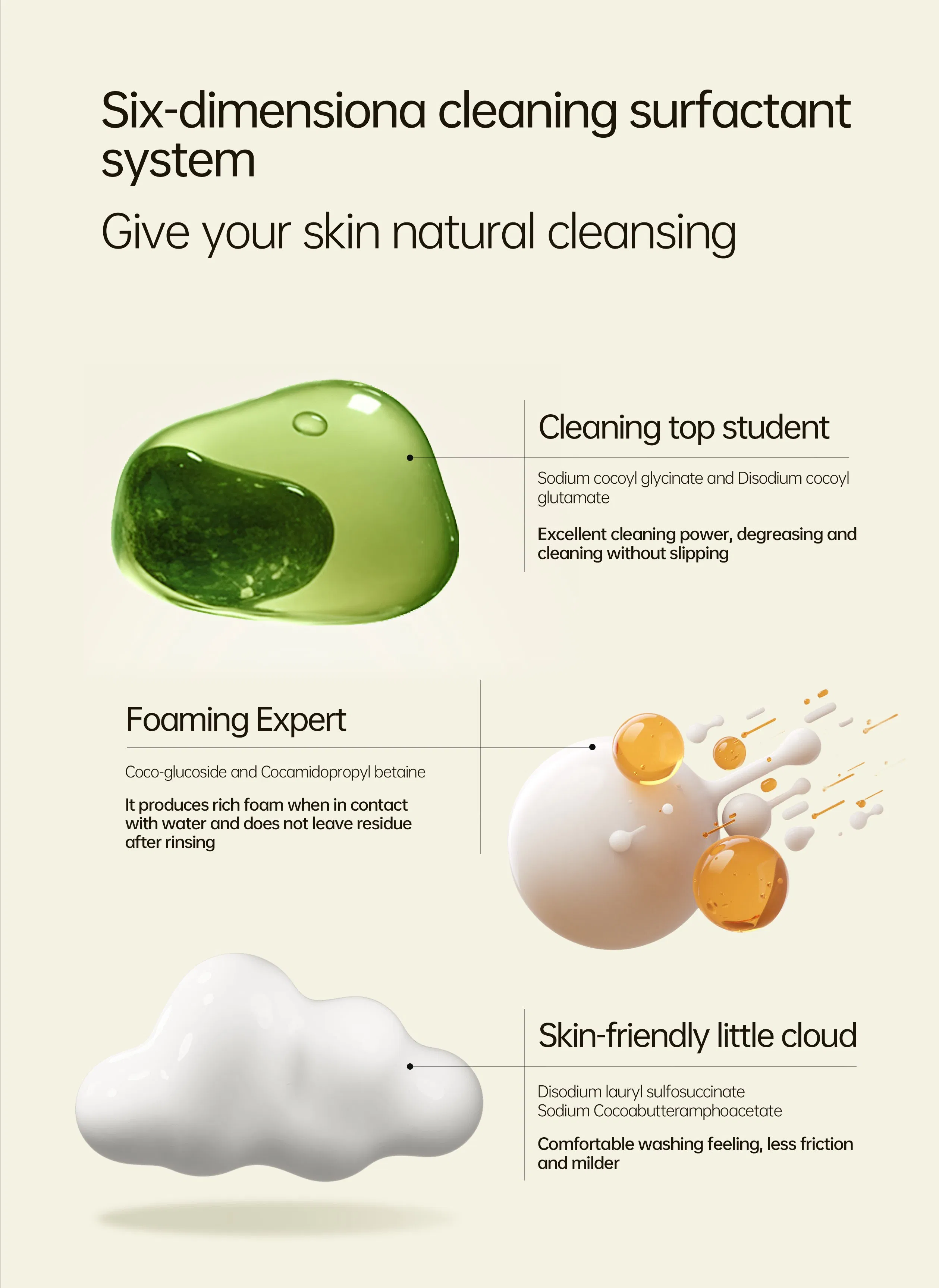 Очищающая пенка для лица Skformula Gentle Chitosan, 100 мл