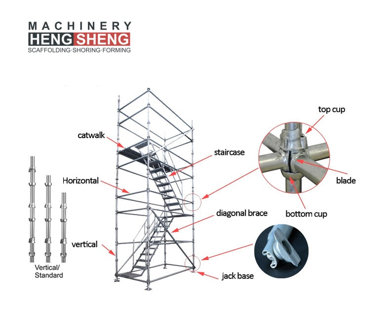 Aluminium Staircase for HS-Cuplock Scaffolding Vertical System Construct