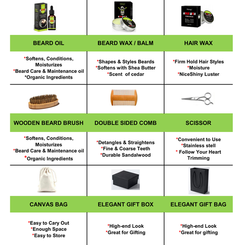 Factory Best Selling Wholesale Natural Moisturizing Feature Private Label Beard Care Oil for Men