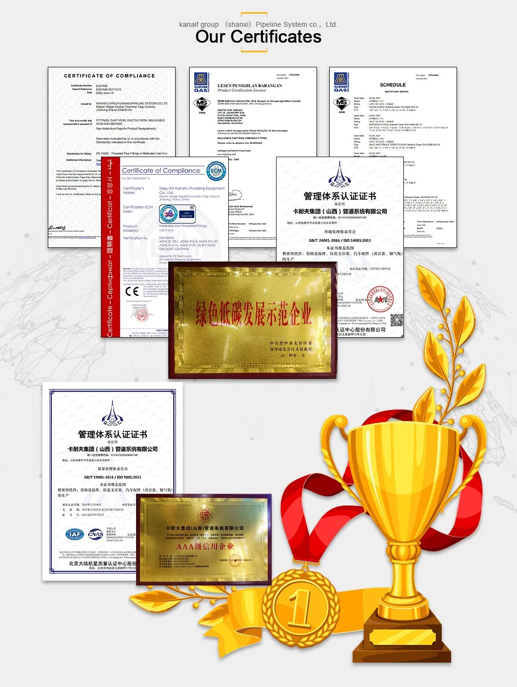 Kanaifu Water System Galvanized Malleable Iron Pipe Fitting Union with Screw