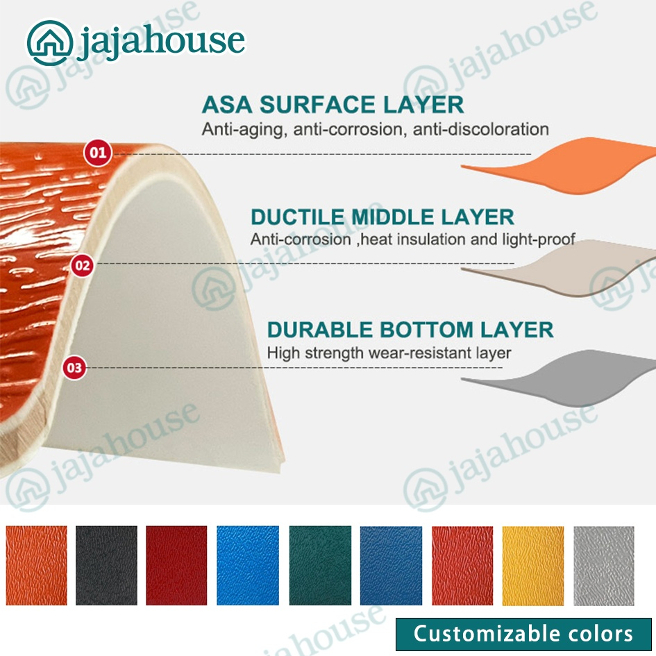 Resin Cover Material Synthetic Coffee Brown House Roofing Panels Price Per Sheet Roof Tiles