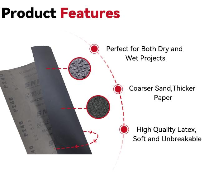 Водостойкая наждачная бумага из карбида кремния