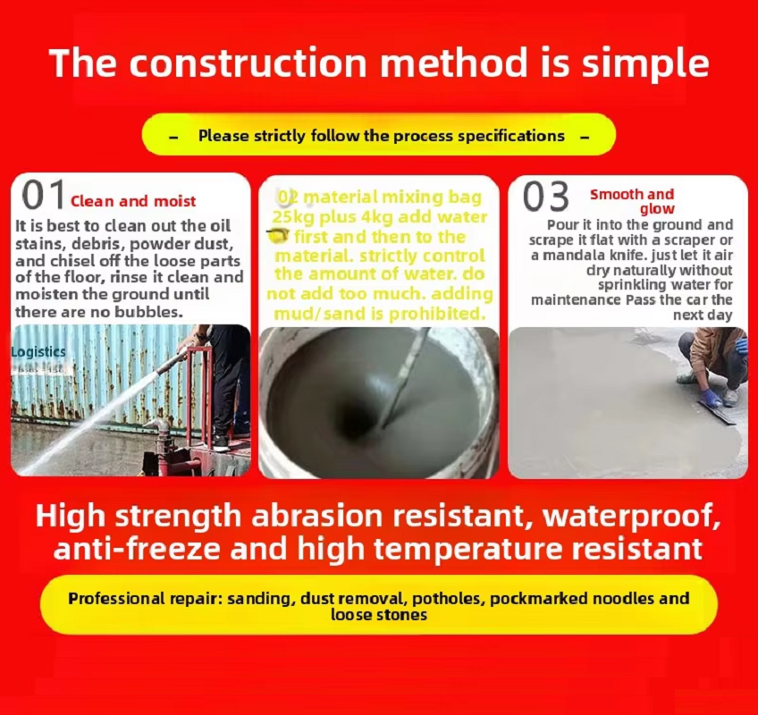 High-Strength Polymer Cement Mortar for Concrete Repair and Waterproofing