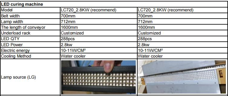 Screen Printing Curing & Dryer Machine Specially Used for Quick Drying Ink