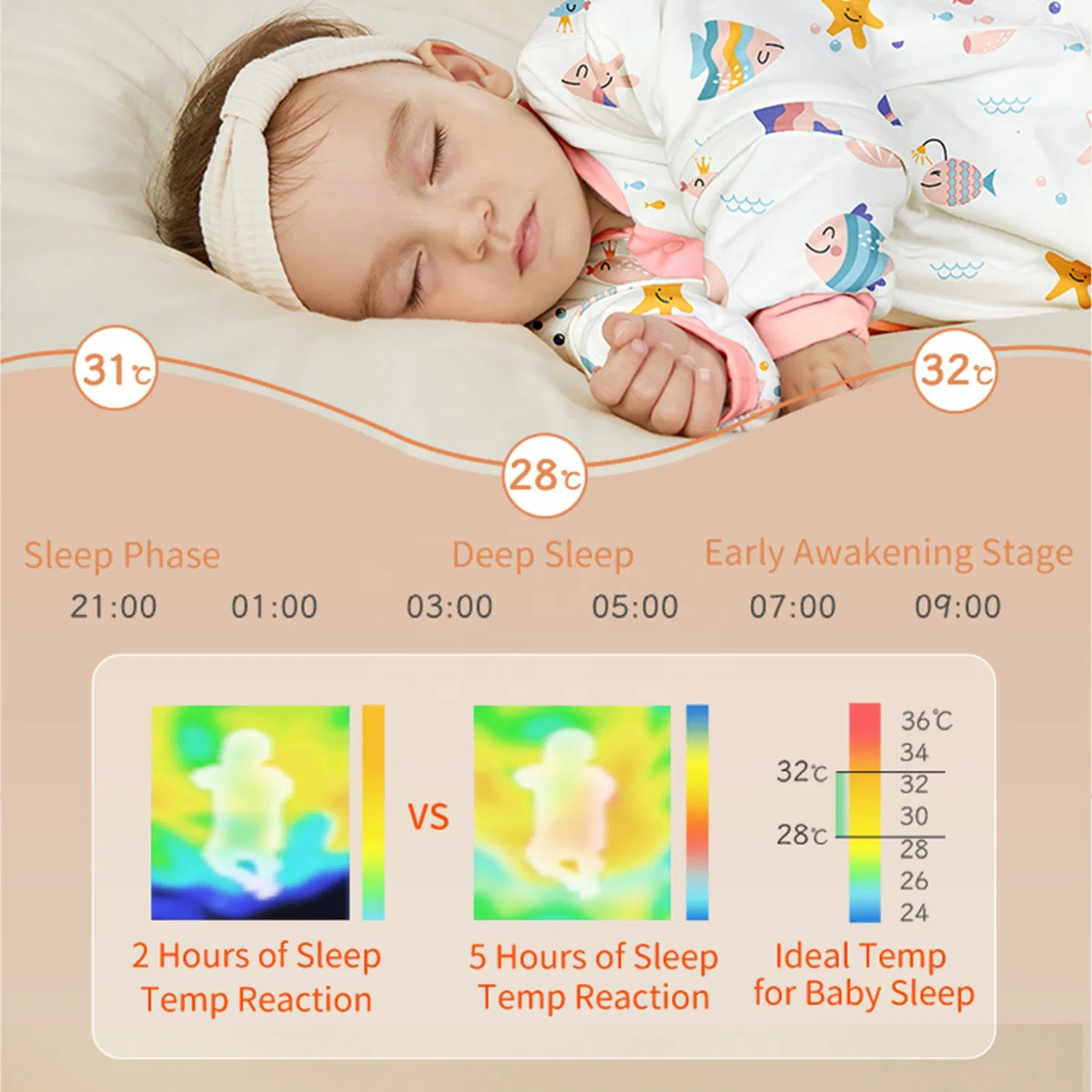 2024 New Arrival Newborn Sleep Sack Wearable Baby Blanket Boys Girls Cute Cotton Infant Sleeper Bags Newborn Sleeping Bag