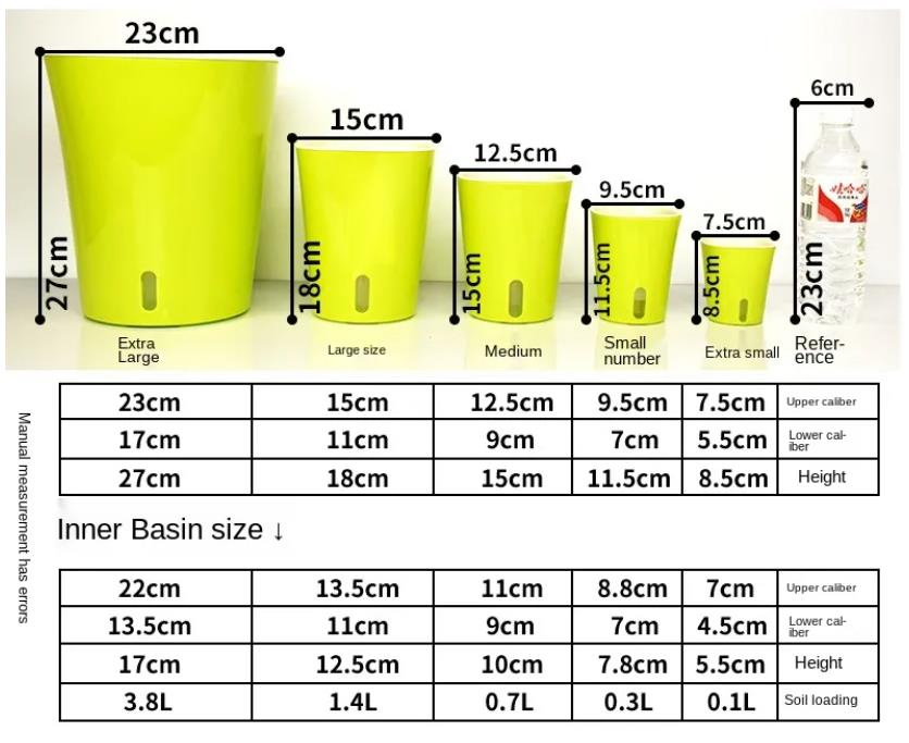 Кашпо с автополивом 5 см, пластиковое, зеленое