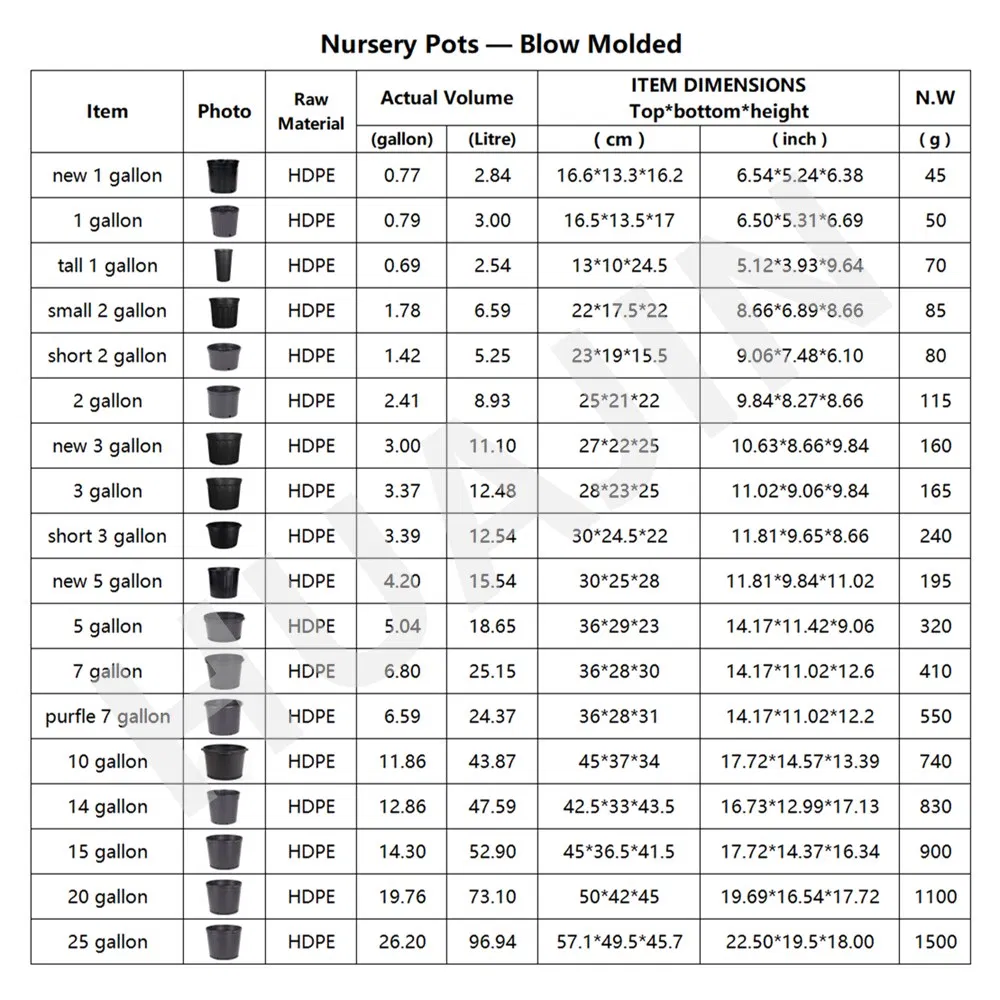 Большие мини-горшки галлонные для опта
