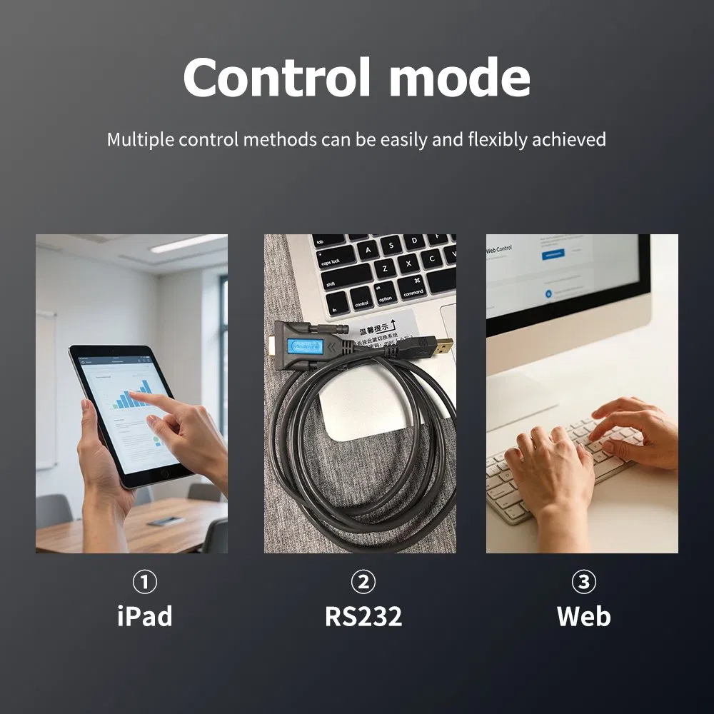 Матричный коммутатор HDMI Bitvisus для видеостены 2x2, 4x4