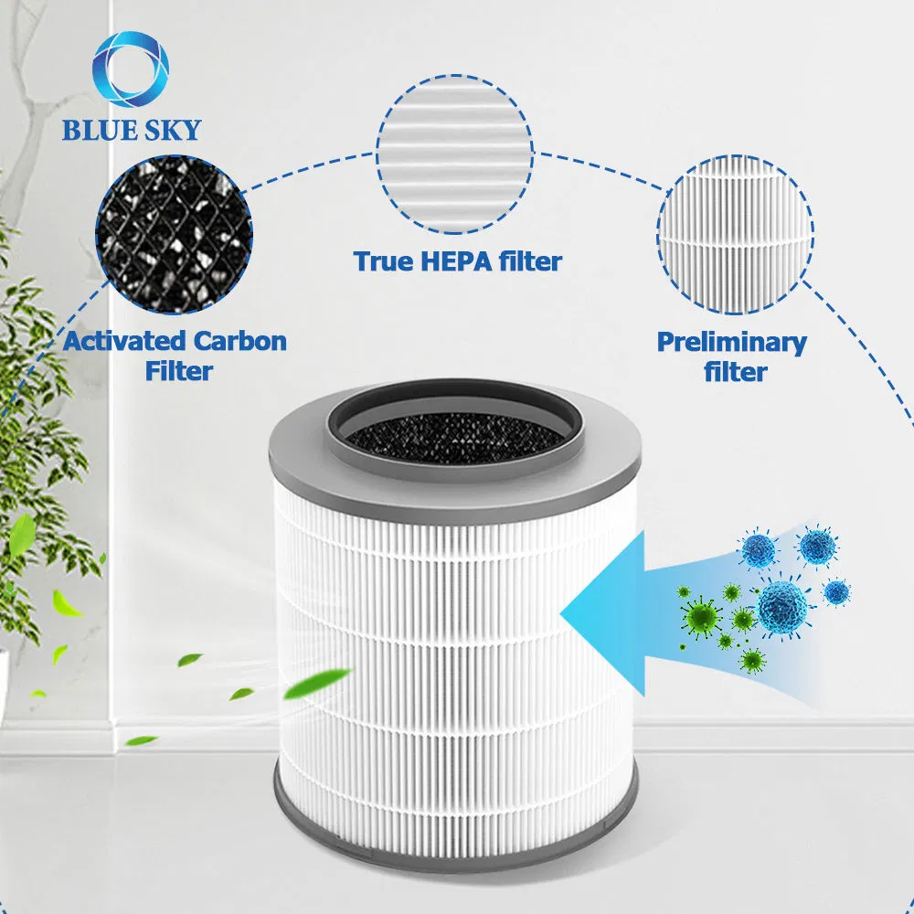 Activated Carbon Filter 12030 Filter Replacement for Cloroxs 11030 & 11031 Air Purifier True HEPA Filter up to 1000 Sq. FT.