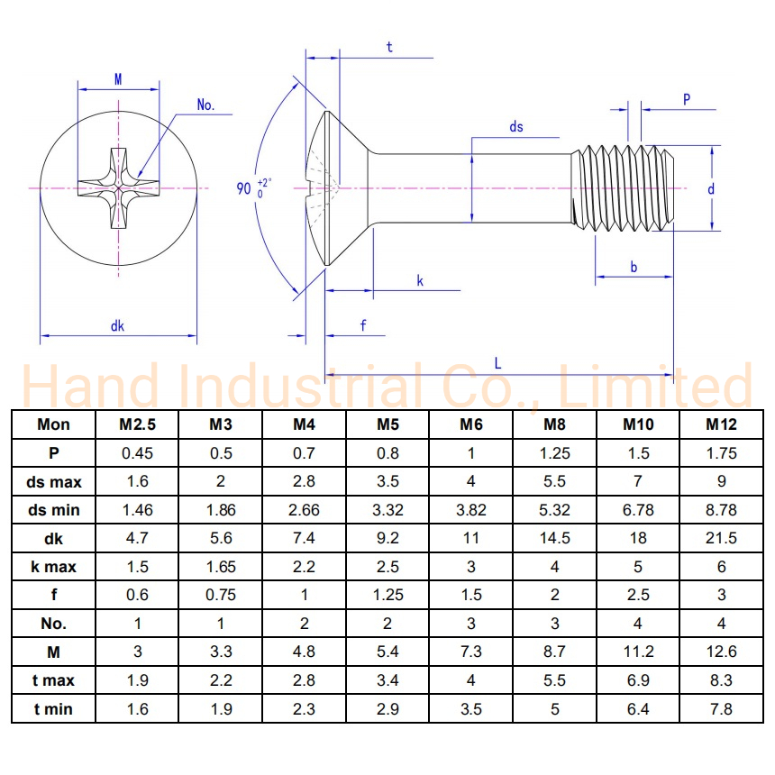 Винты самоконтрящиеся M3 M4 овальная головка Phillips