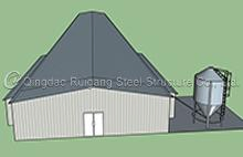 Poultry Farm Business Plan for Chicken House