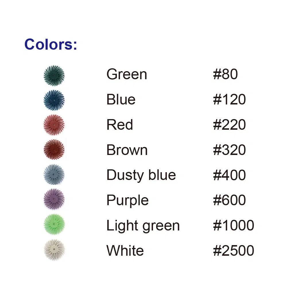 Щетка дисковая радиальная для полировки и чистки