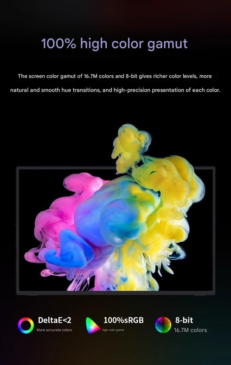 15.6-Inch HD Portable LCD Monitor, Compatible with Switch, P|S|4/5 TV Set-Top Boxes, Mobile Phones, Computers and Laptops for an Extended Screen