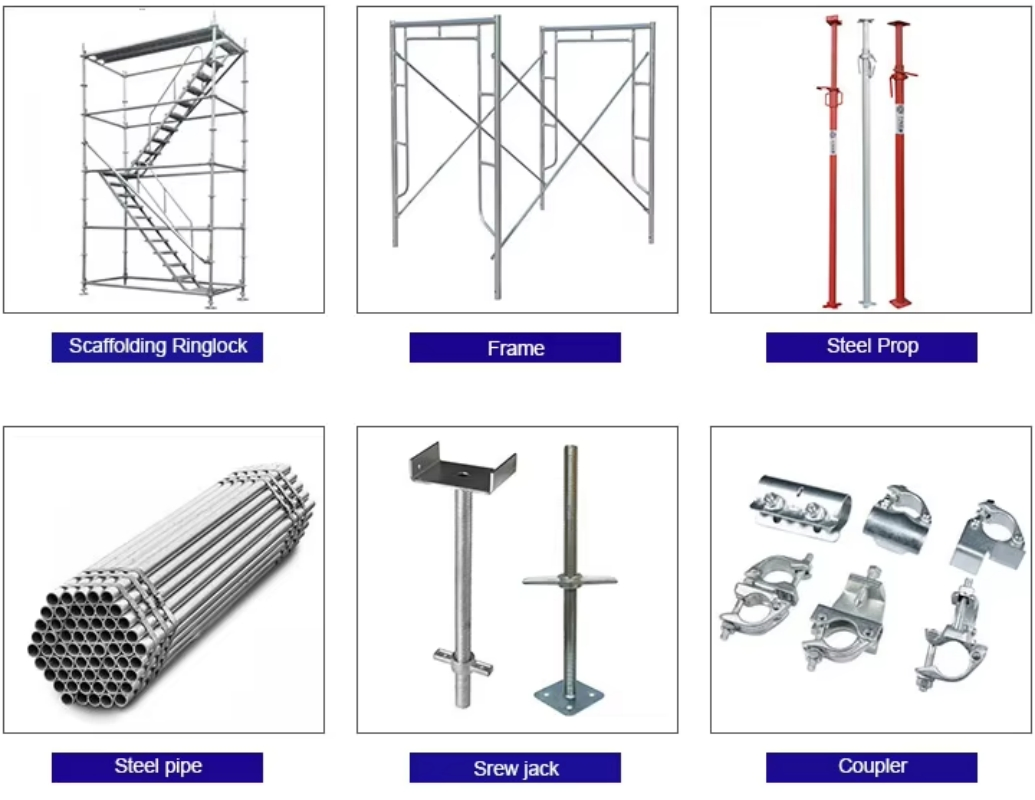Essential Scaffolding Kits for Enhanced Safety and Durability