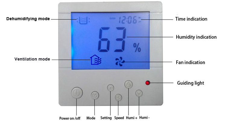 Premium Ceiling Dehumidifier for Ideal Flower Room Conditions