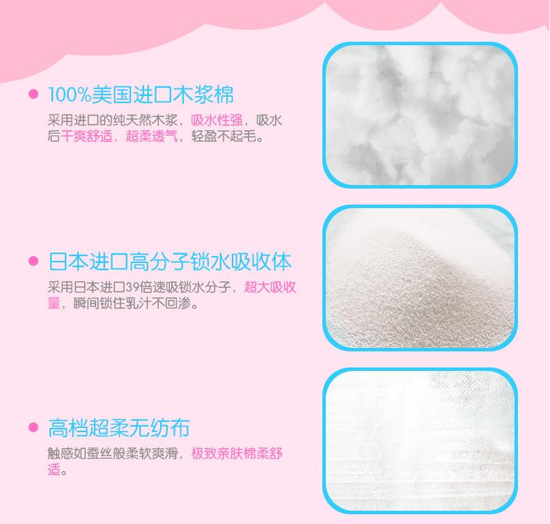 Jwc Newest Disposable Breast Pads Manufacturing in China