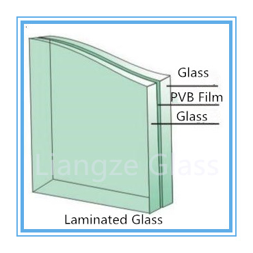 3mm-19mm Thickness Sound Proof Clear Double Glazing of Insulating Glass for Window