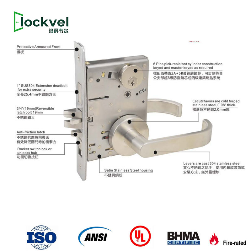 ANSI Security Mortise Door Lock Body with Classroom/Deadbolt/Privacy Lock Function