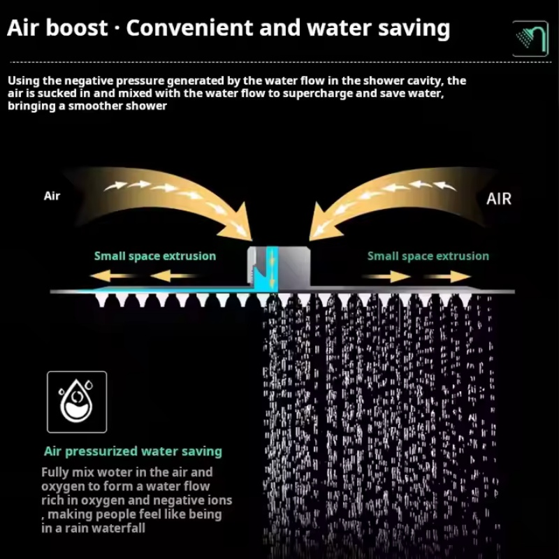 Black Shower Set: Overhead & Handheld for a Luxurious Bathing Experience