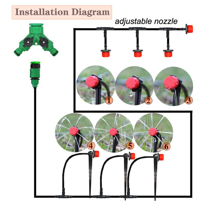 Greenhouse Garden Irrigation System Drip Irrigation Kit