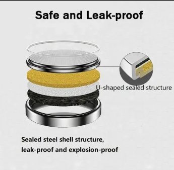 Factory Direct Price Lithium Cr2032 Cr2450 3V Lithium Coin Cell Battery Button Coin Cell Batteries for Toy Earbuds Watch