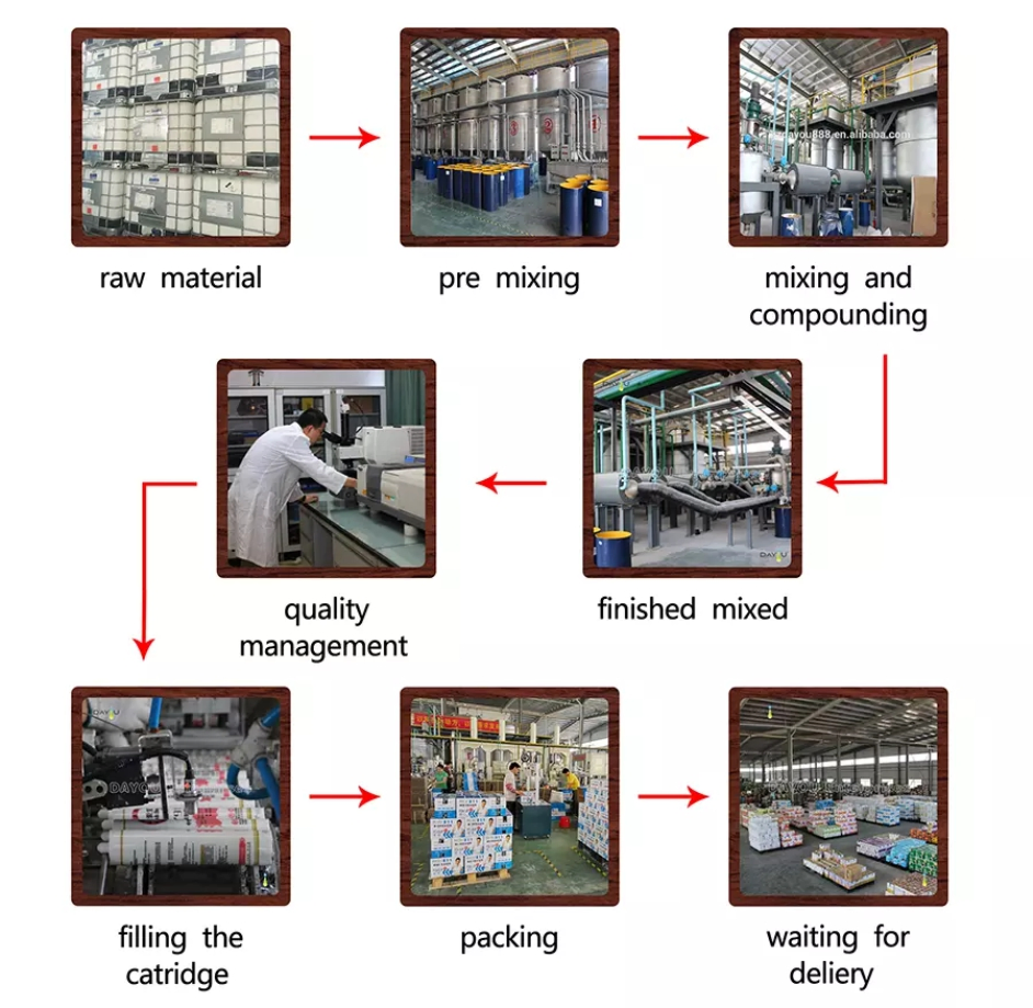 Automotive Construction Gap Filler PU Windshield Glass Polyurethane Sealant Glue