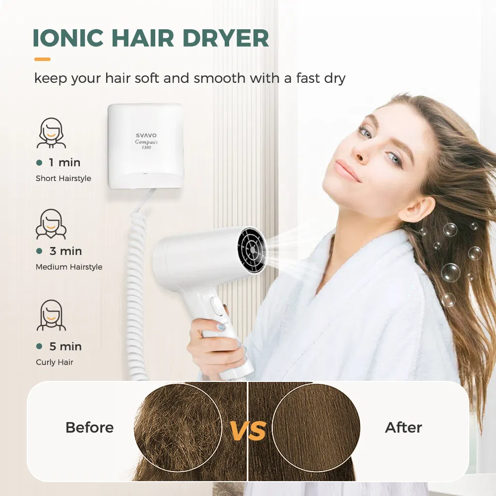 2025 New Design Hotel Bathroom Wall Mounted ABS 1300W Overheat Protection Electric Hair Dryer