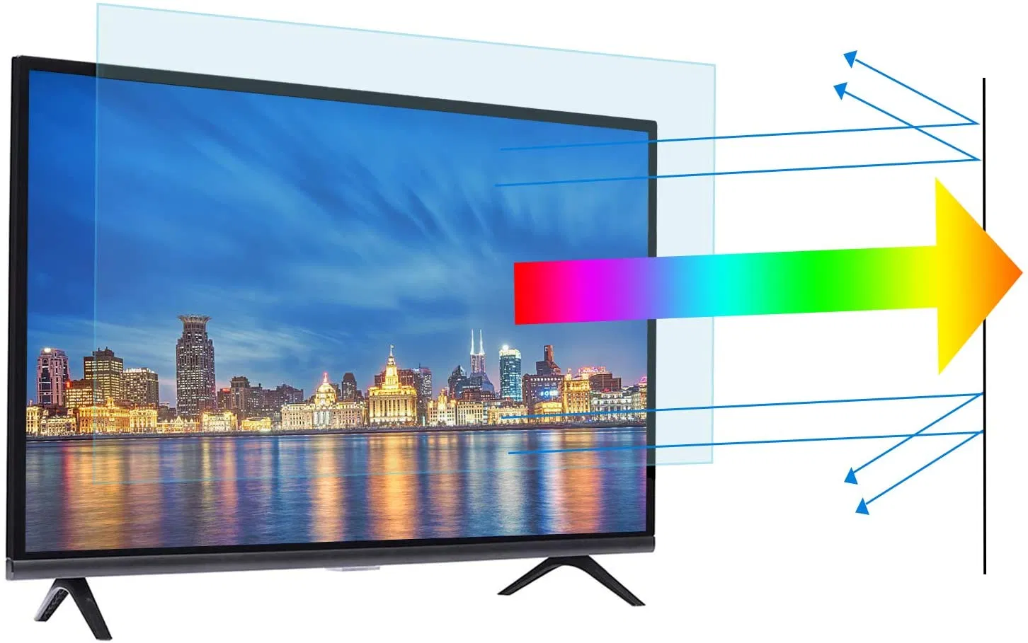 TV Hanging on Acrylic Anti Blue Light Filter Anti Glare Eye Protection Film Removable TV Screen Protector