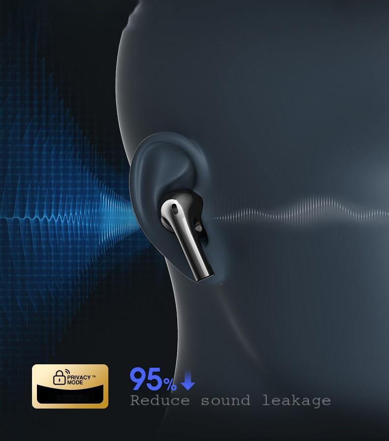 Customizable Tws in Ear Earphones Active Noise Cancelling Bluetooth Headset Smart Touch Control Wireless Earphone Headphone
