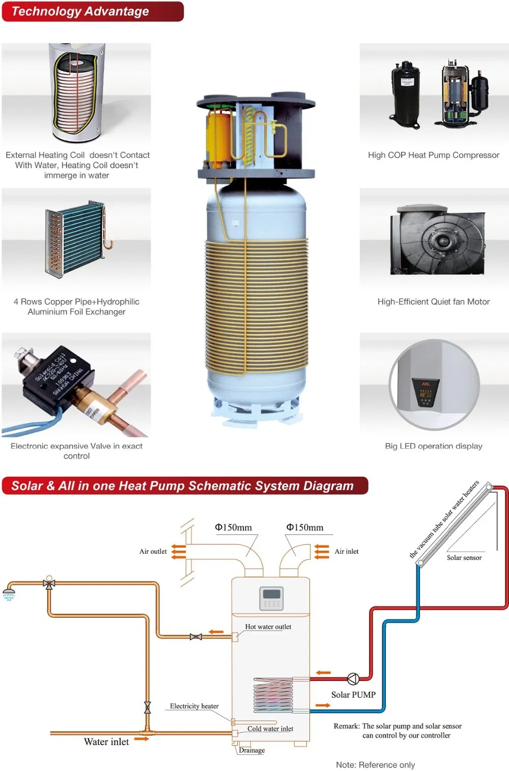 New 250L All in One Air Source Heat Pump Water Heater with Solor System