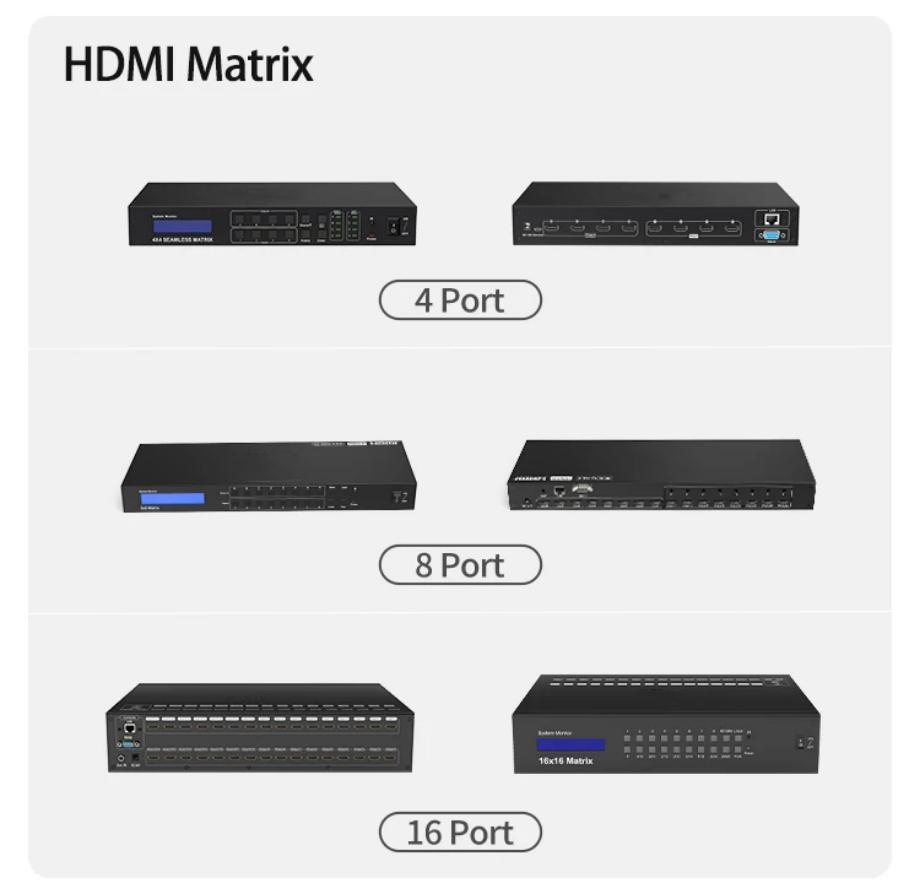 Dual Monitor HDMI + USB-C Kvm Docking Station Kit - 4K60Hz, Mst, EDID for 2 Laptops & 2 PCS