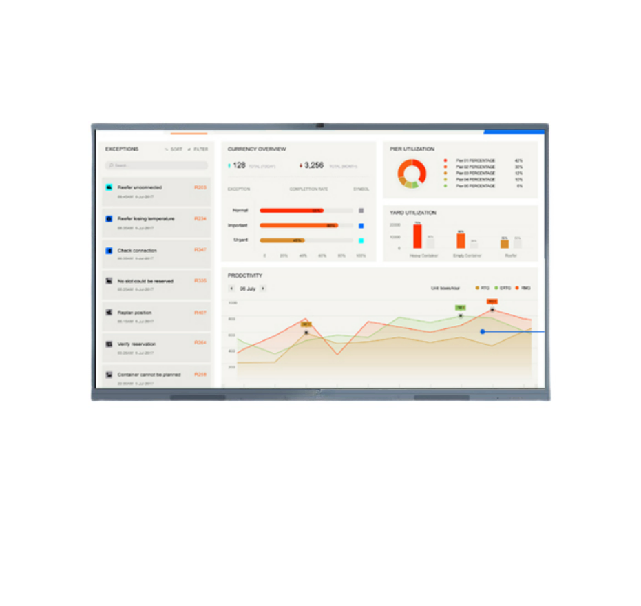 Interactive Whiteboard with High-Definition Display for Clear Visuals