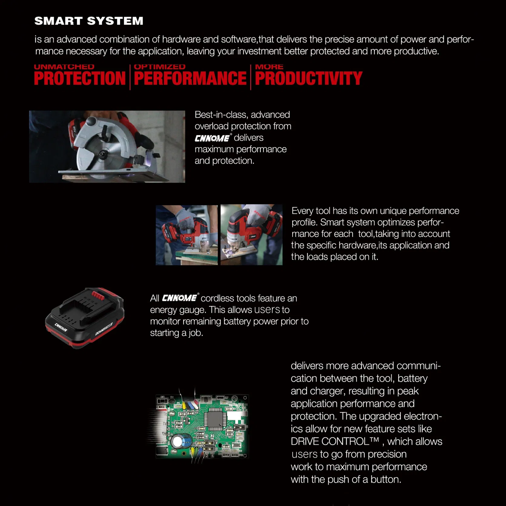 Electric Tools Heavy Duty Cordless Drill 20V Impact Drill 95603