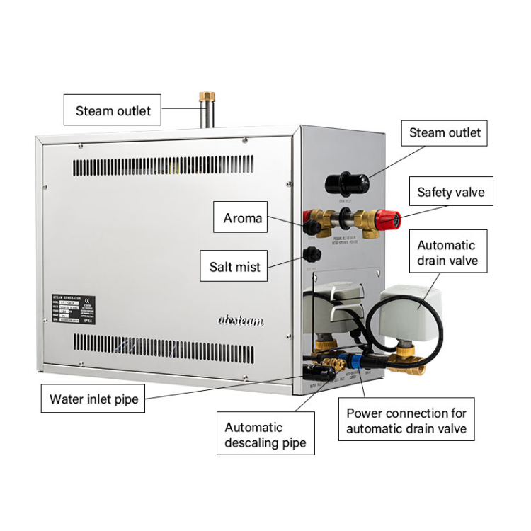 Парогенератор турецкий 4.5 кВт с Wi-Fi и Bluetooth