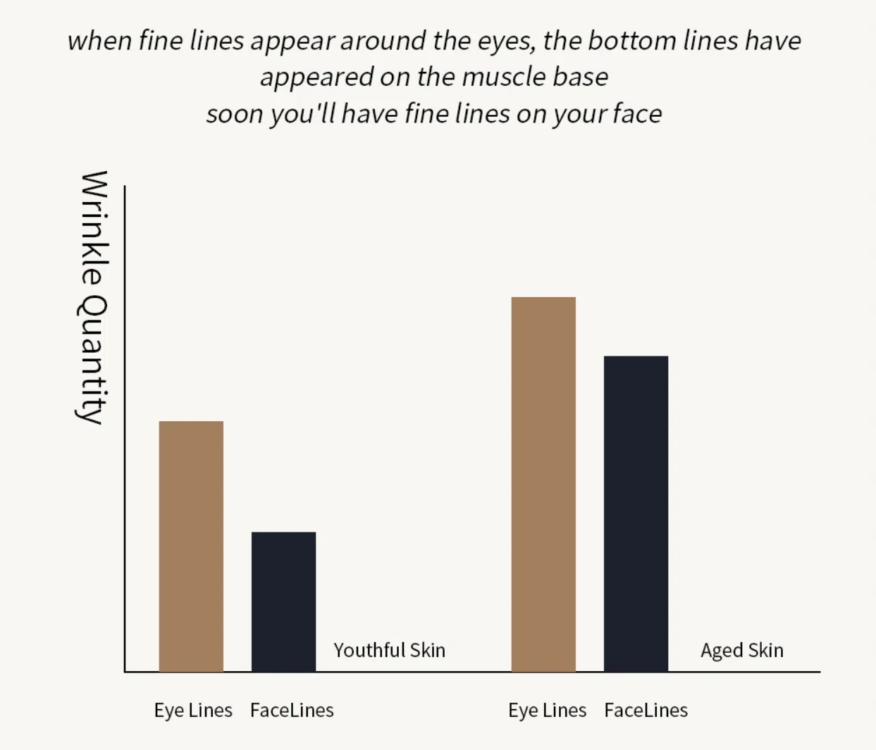 30ml Meizao Black-Remover Nutrition Eye Cream